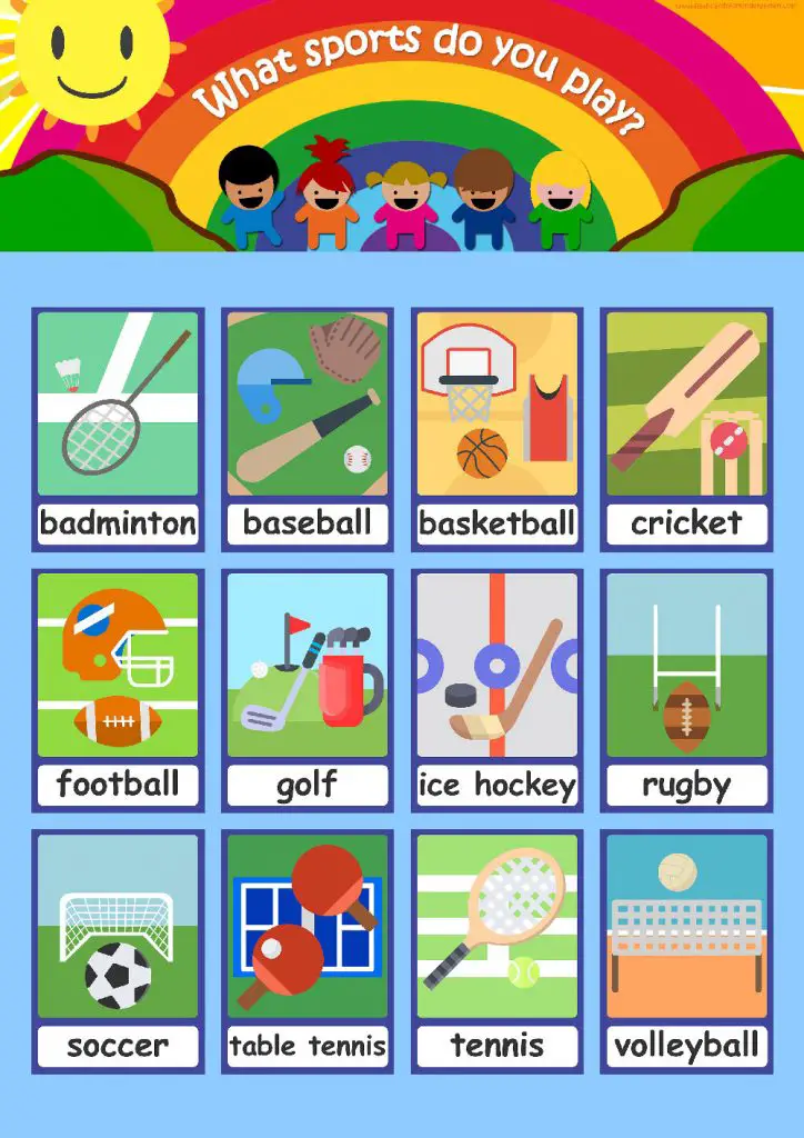 Fun Flashcards Label these SPORTS, Print NEW POSTER on Sporting Activities