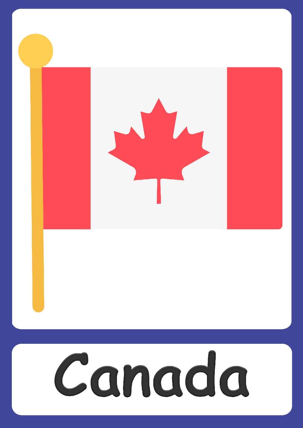 Countries Flashcards