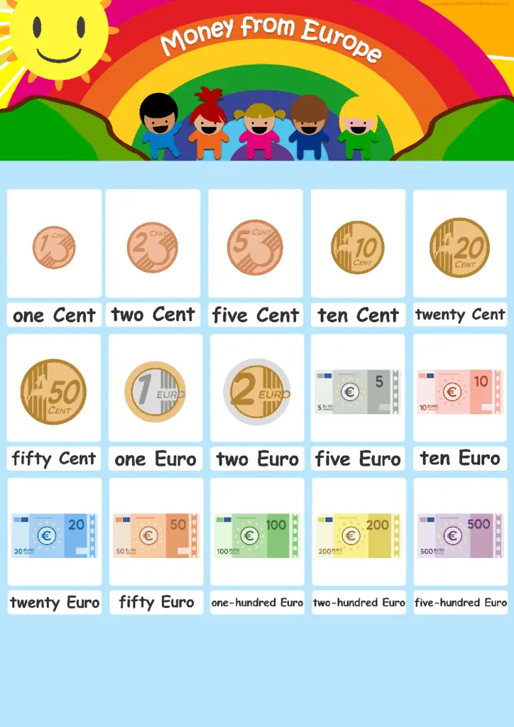 Euro Money Flashcards